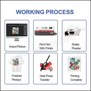 X ARC 600 PRO DTF printer professional printing machine