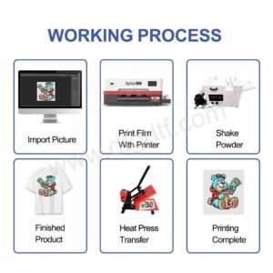 X Arc 12 inch Single Head Roll DTF Printer with Manual Oven - store.dtgdtf